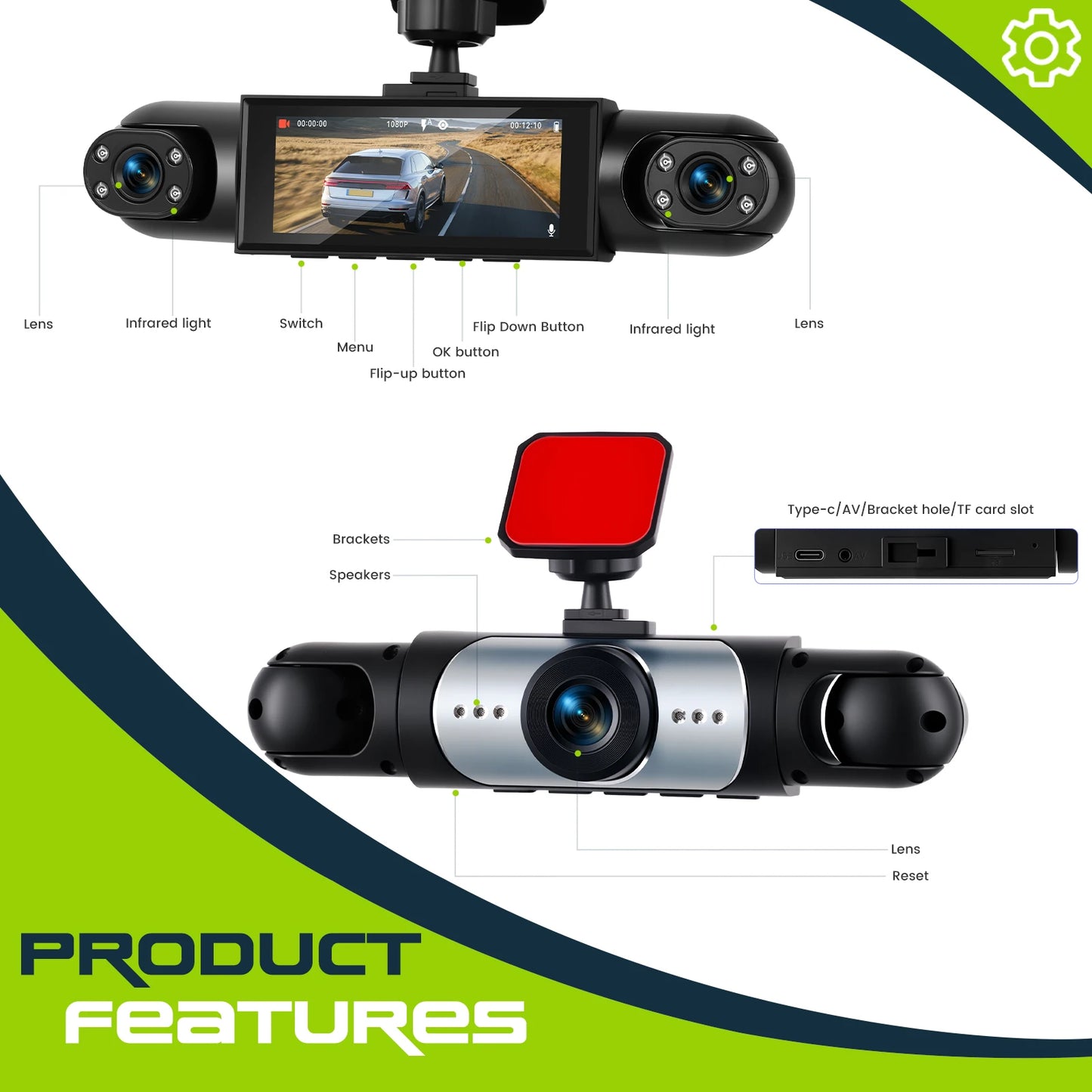 Podofo 3.16 Inch Car Dash Cam 1080P & 3*480P Car Recording Camera Car DVR For Car Revesing Front Left Right Rear View Camera