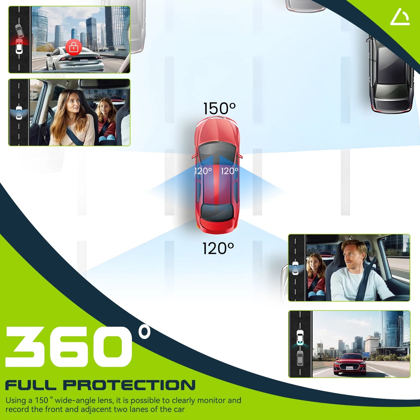 Podofo 3.16 Inch Car Dash Cam 1080P & 3*480P Car Recording Camera Car DVR For Car Revesing Front Left Right Rear View Camera