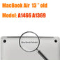 Trackpad Protector for MacBook Pro and Air 13/14/15/16Inch M1 M2 M3 Chip Touch Pad Cover Anti-Scratch Anti-Water Trackpad Skin