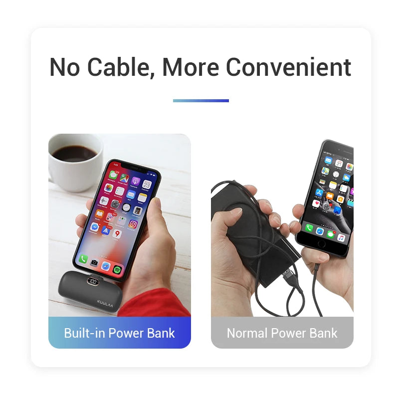 KUULAA Mini Power Bank 5000mAh Portable Charger PowerBank QC PD Fast Charging External Battery For iPhone 16 15 14 13 Xiaomi