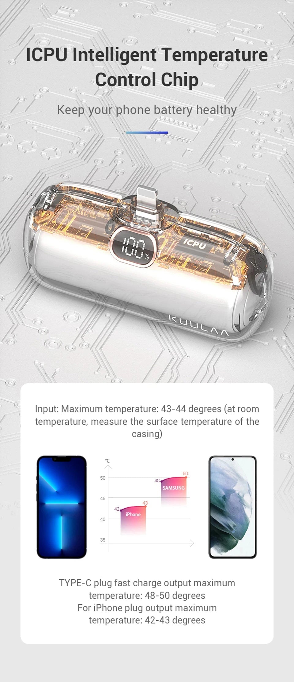 KUULAA Mini Power Bank 5000mAh Portable Charger PowerBank QC PD Fast Charging External Battery For iPhone 16 15 14 13 Xiaomi