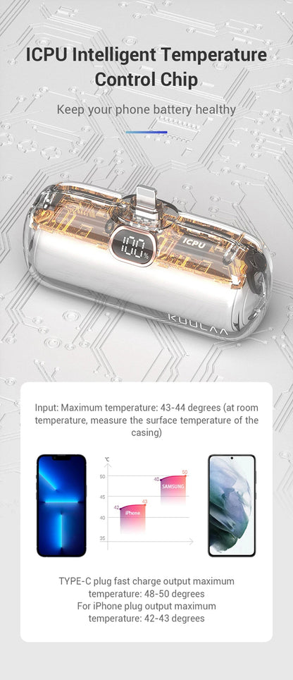 KUULAA Mini Power Bank 5000mAh Portable Charger PowerBank QC PD Fast Charging External Battery For iPhone 16 15 14 13 Xiaomi