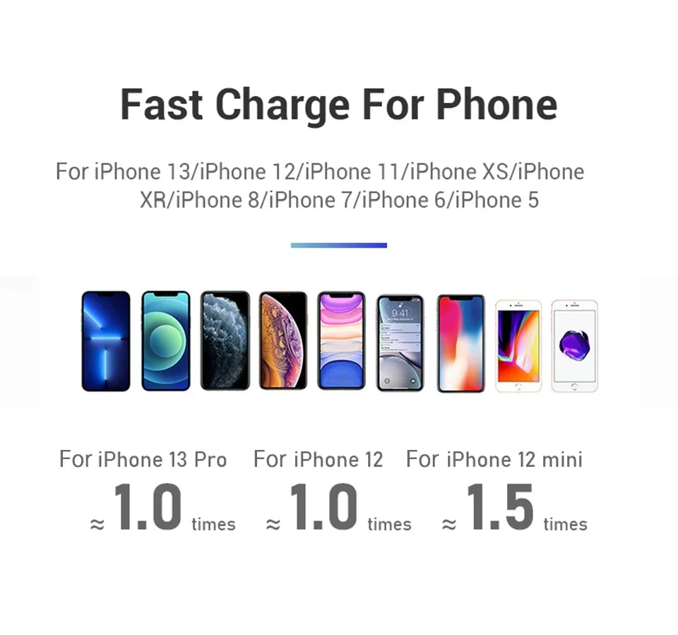 KUULAA Mini Power Bank 5000mAh Portable Charger PowerBank QC PD Fast Charging External Battery For iPhone 16 15 14 13 Xiaomi
