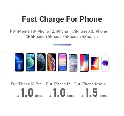 KUULAA Mini Power Bank 5000mAh Portable Charger PowerBank QC PD Fast Charging External Battery For iPhone 16 15 14 13 Xiaomi